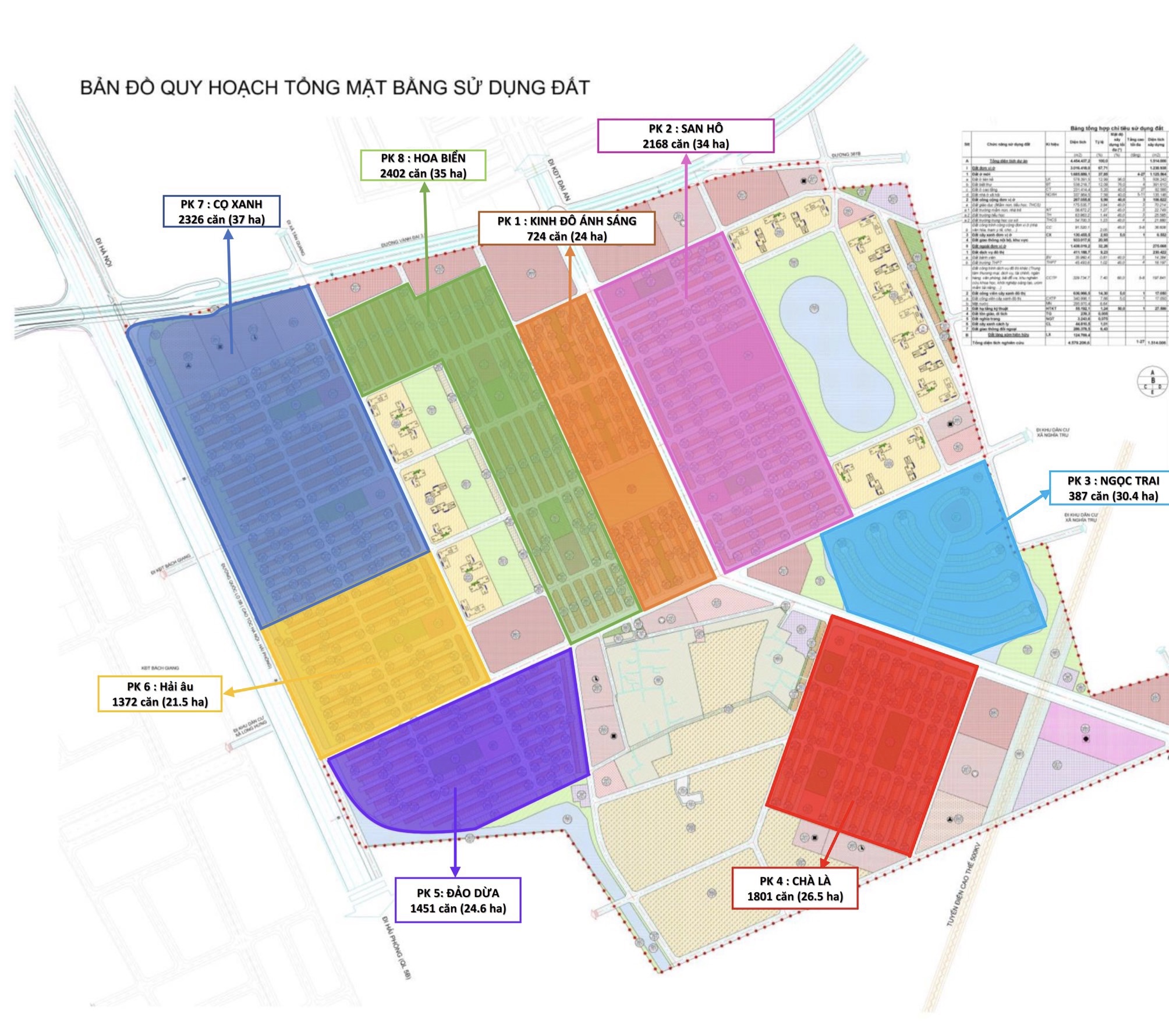 Mặt bằng Mặt bằng